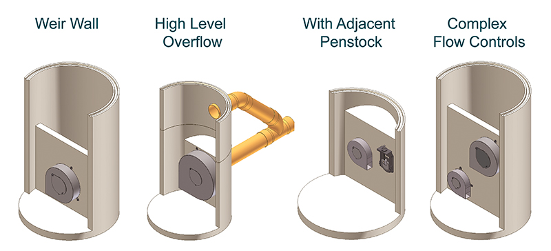 Hydro-Brake Optimum Chamber Options