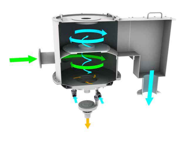Eutek SlurryCup Cutaway How it Works