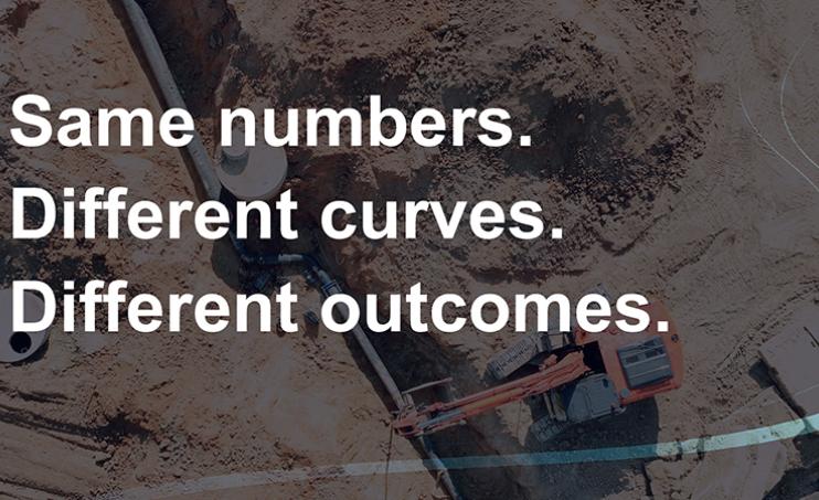 Same numbers. Different Curves. Different Outcomes image