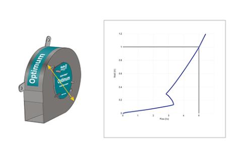 Hydro-Brake® Optimum XP Fit to outlet pipe option