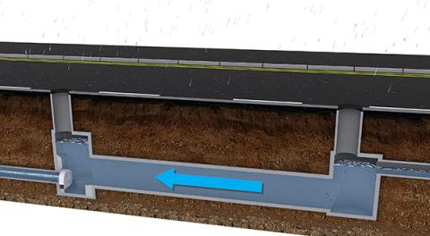 Hydro-Brake® Optimum with sufficient stormwater storage